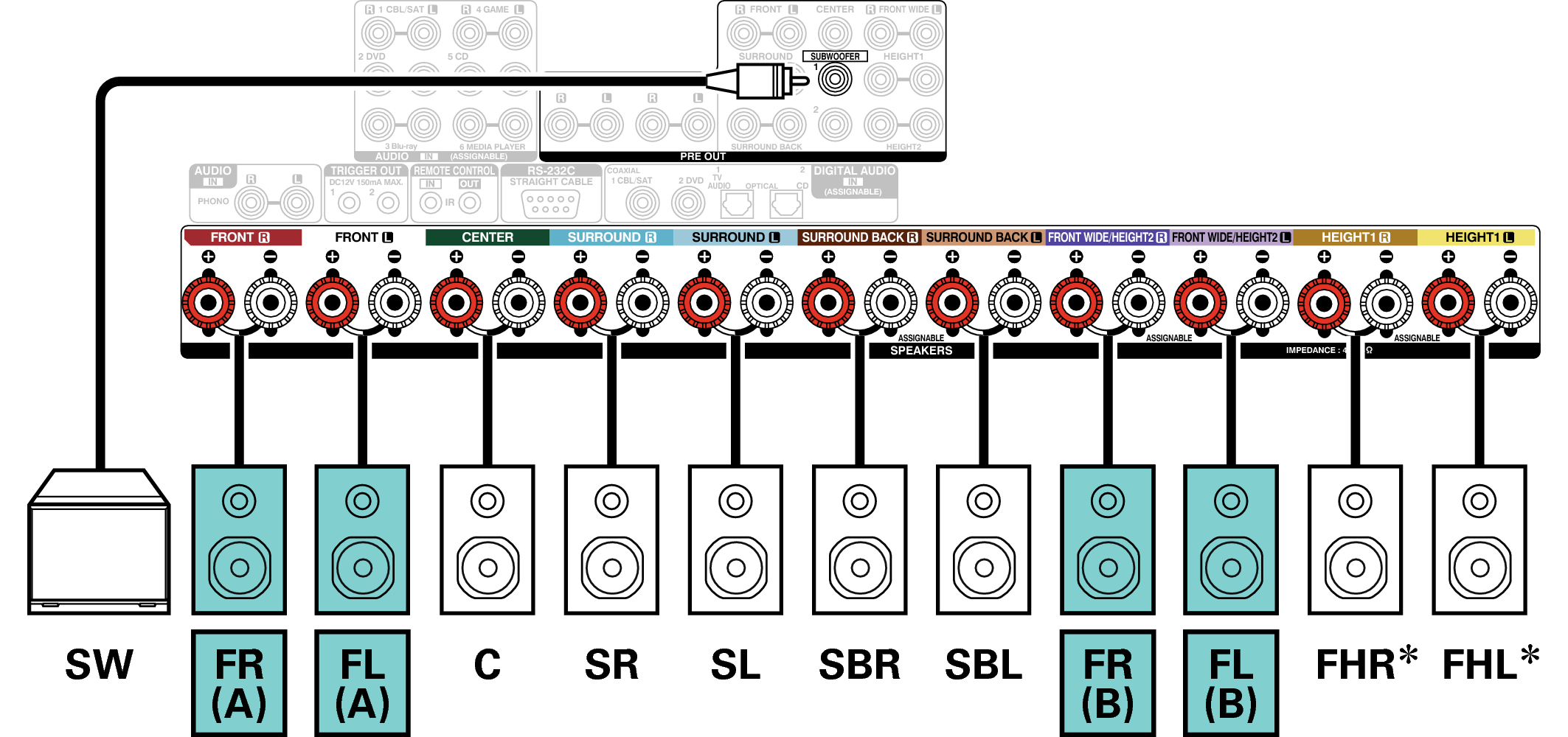 Conne SP 7.1 FB X6200E3